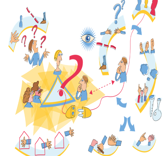 Pilot 5, Ministerie VWS